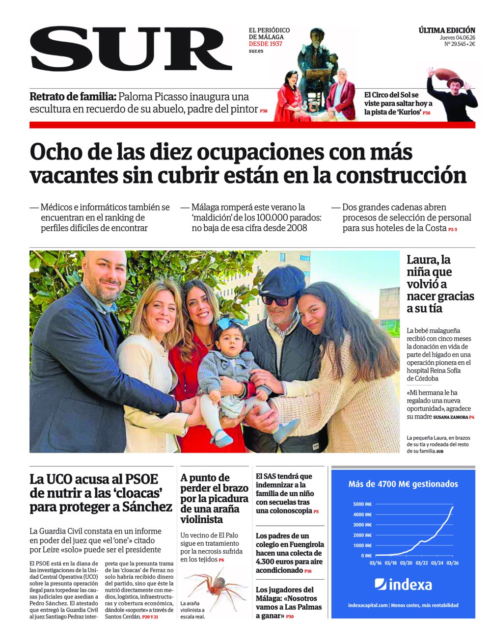 Portada de SUR, 04 de Junio de 2026